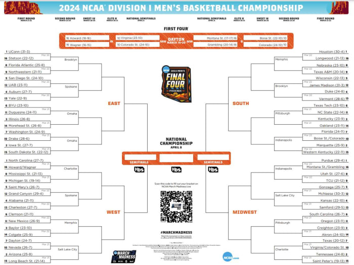 Official bracket for the 2024 NCAA Men's Basketball Tournament.